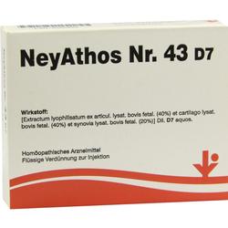 NEYATHOS NR43 D7